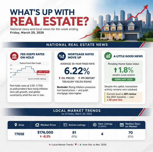 What’s Happening in the Real Estate Market? | March 2026 Update